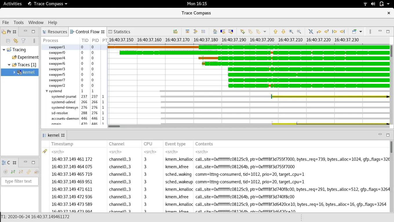 click to view full size Example kernel trace