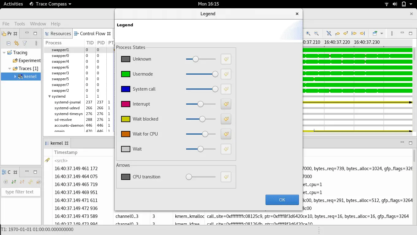 click to view full size Kernel trace colour codes