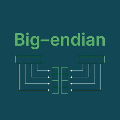 Big-Endian